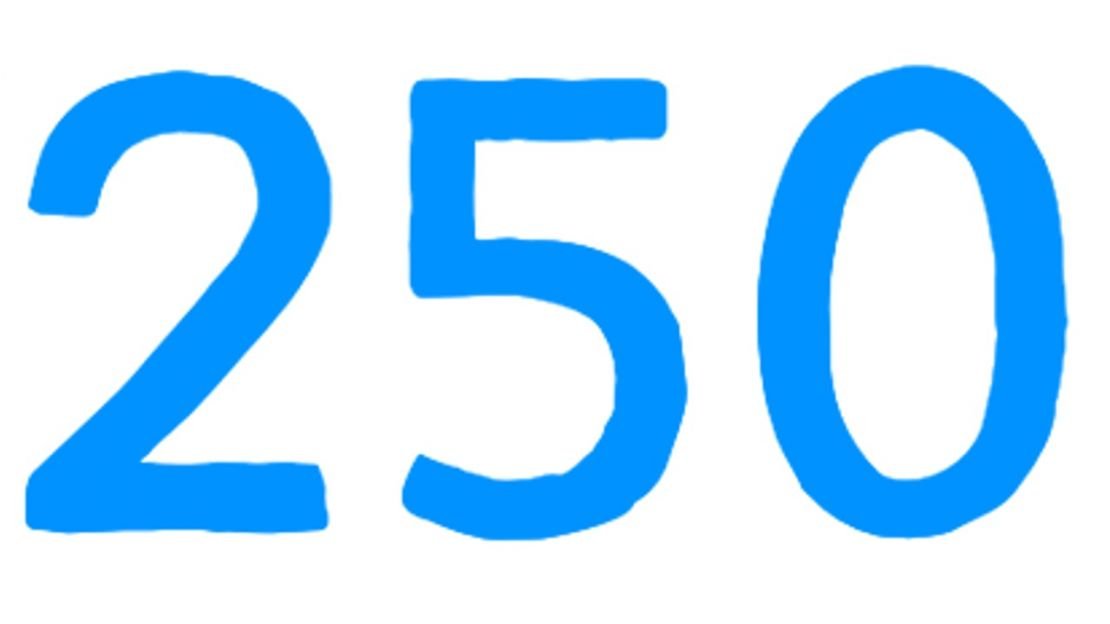 250